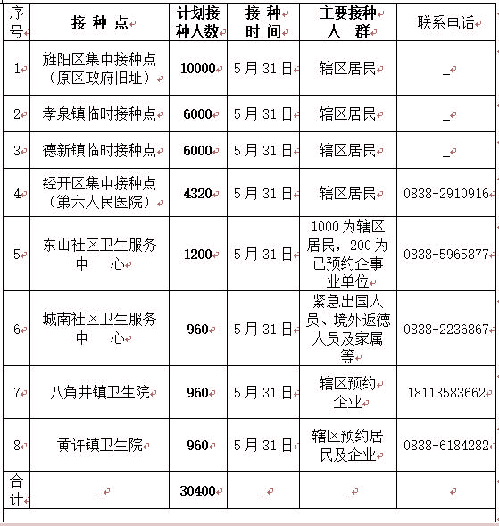 1622369940481224.jpg QQ截图20210530175755.jpg