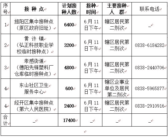 1623375340105350.jpg QQ截图20210611090327.jpg