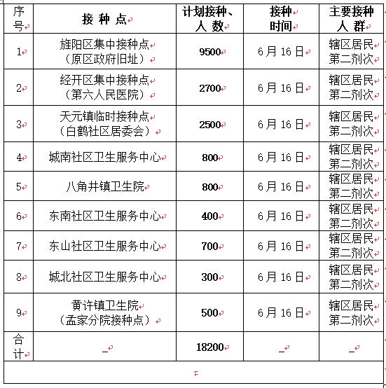 1623752094291454.jpg QQ截图20210615181021.jpg