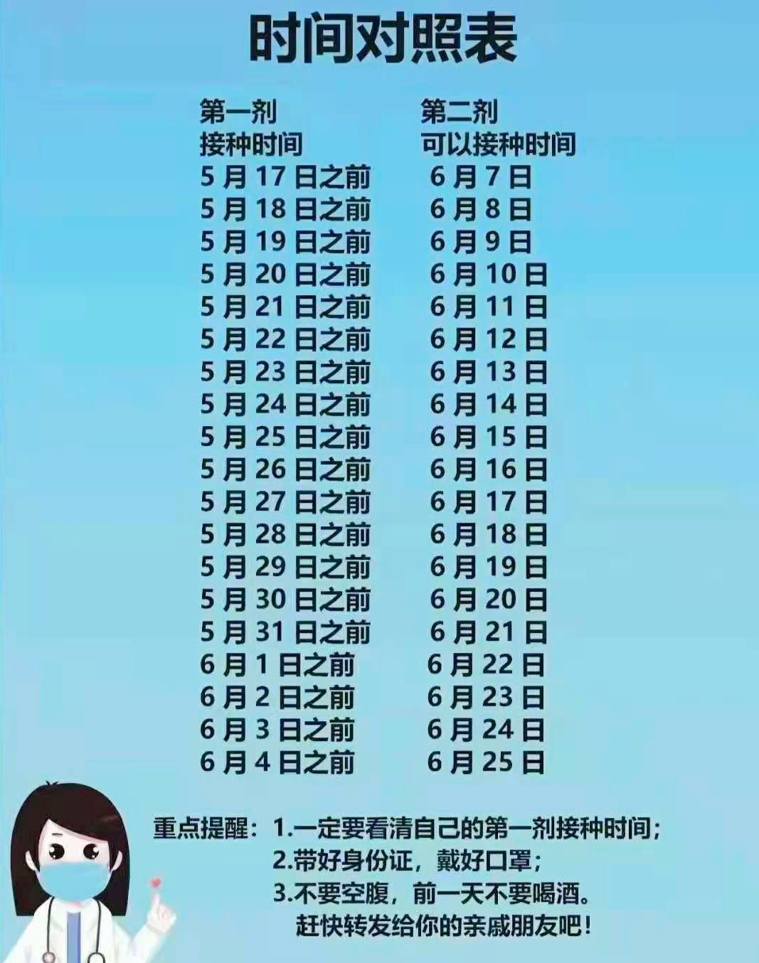 1623847493218128.jpg 时间对照表.jpg