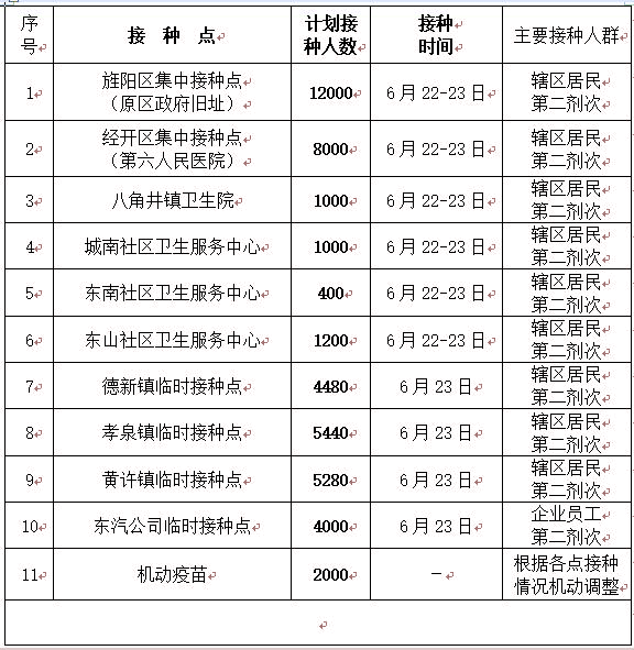 1624274366363188.jpg QQ截图20210621182711.jpg