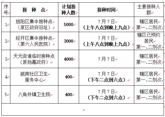 1625562293348987.jpg QQ截图20210706154058.jpg