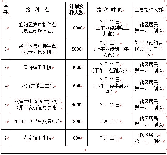 1625920015719921.jpg QQ截图20210710190957.jpg