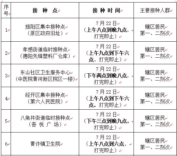 1626864684131070.jpg 7.22上.jpg
