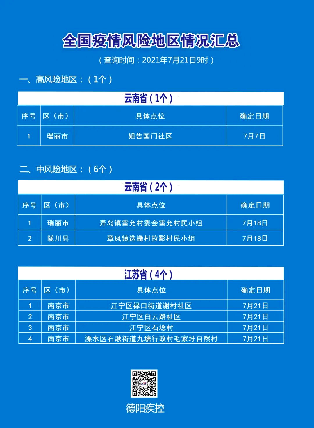 1626864813424379.jpg 微信图片_20210721173928.jpg