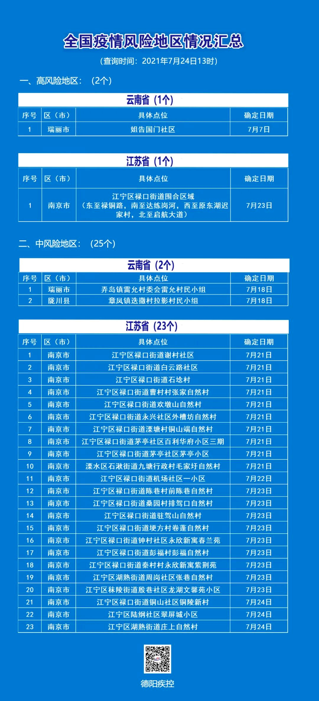 1627126911920837.jpg 微信图片_20210724155829.jpg