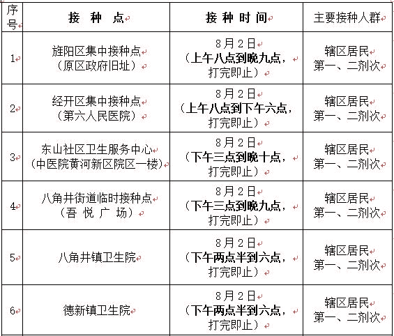 1627813770268044.jpg 8月2日上.jpg