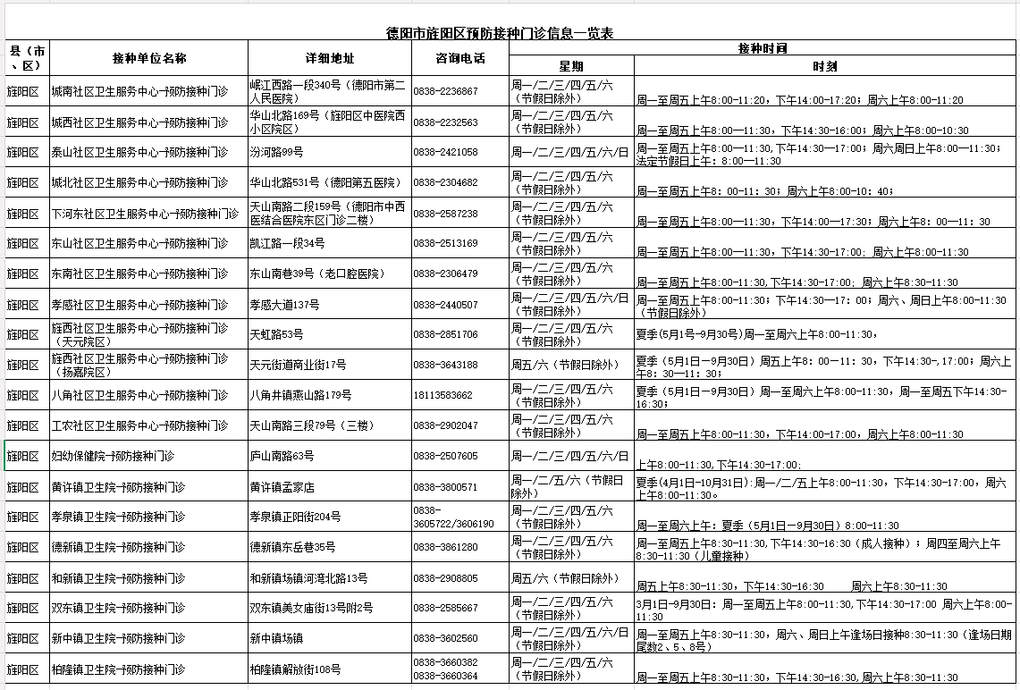 1785411858134375.jpg 2026年7月9日1预防接种名单.jpg