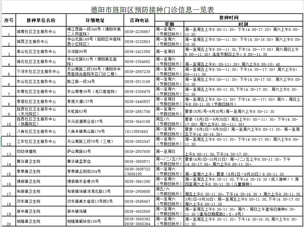 1786442219876944.jpg 2026年8月11日门诊信息.jpg
