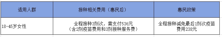 四价疫苗.jpg